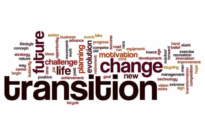 332738156 featured image Word cloud with transition change future planning life