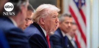 Trump Declares NATIONAL EMERGENCY: Invokes Rarely Used Act