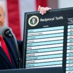 Trump's 2026 Stimulus Check Update: Is the Money on the Way