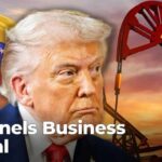 Oil Reserves DEPLETED - U.S Stock On The Brink