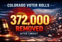 372,000 Ineligible Voters REMOVED After Watchdog Battle