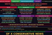 Megyn Kelly Meltdown: 4-Month Islam Flip-Flop, Producer Blames Algorithm